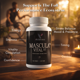 Mascula Duo  Capsules + Gel