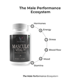 Mascula Premium